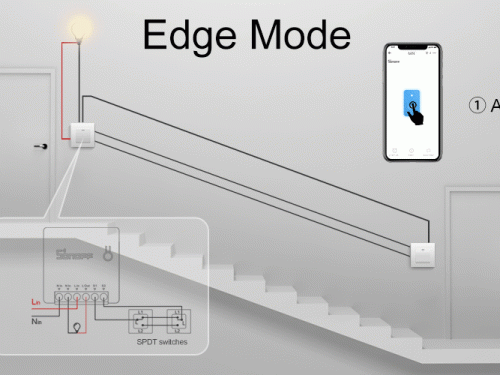 What are new trigger modes for MINI’s external switch?- Edge Mode